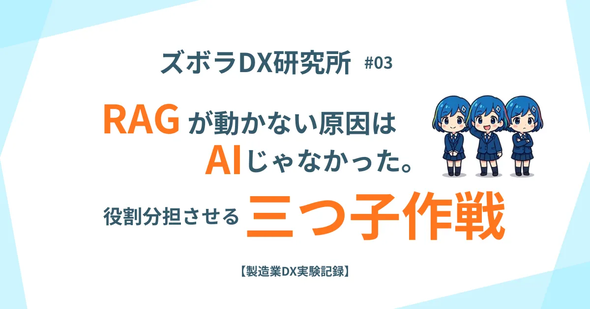 ズボラDX研究所第3話 Difyナレッジ読み込み問題